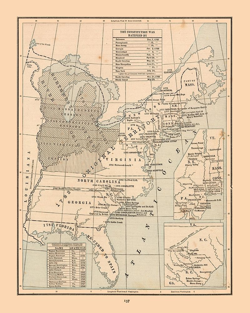 United States, Constitution - Cram 1888