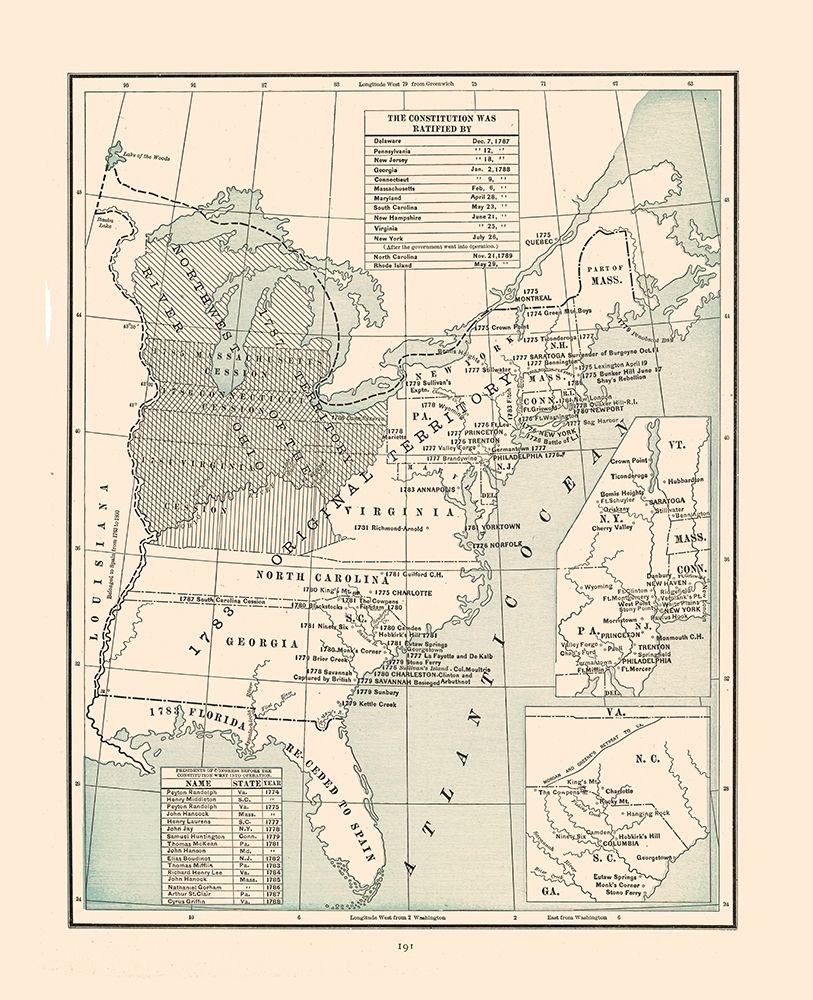 Constitution Ratification - Cram 1892