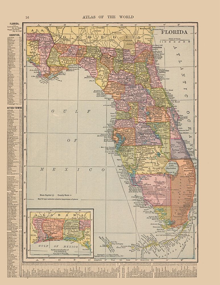 Florida - Hammond 1910