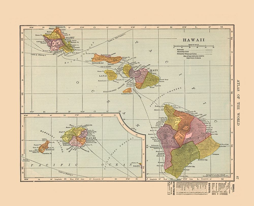 Hawaii - Hammond 1910