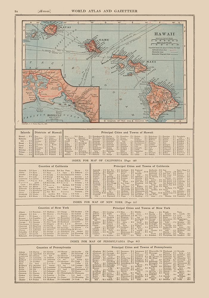 Hawaii - Reynold 1921