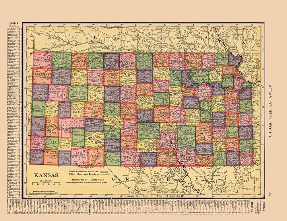 Kansas - Hammond 1910