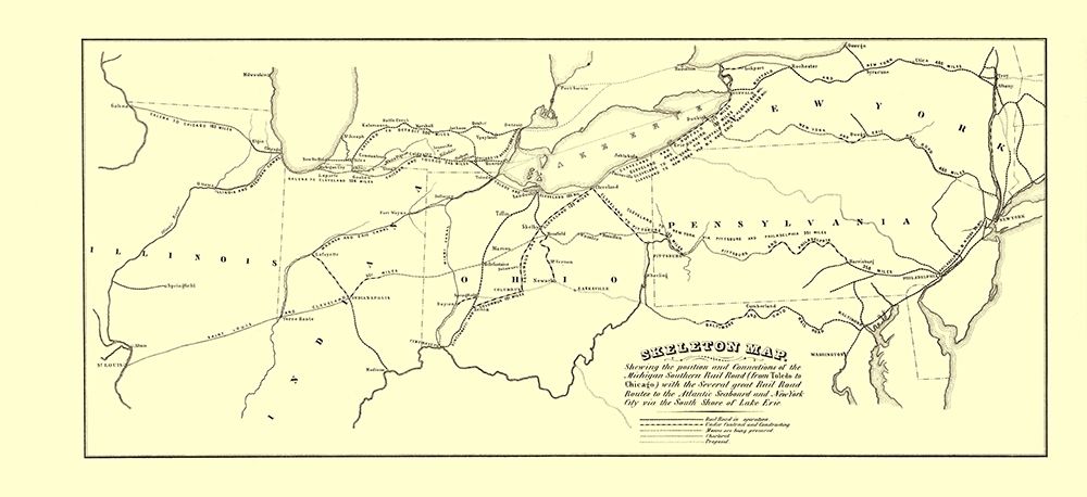 Michigan Southern Railroad Skeleton - Jervis 1850
