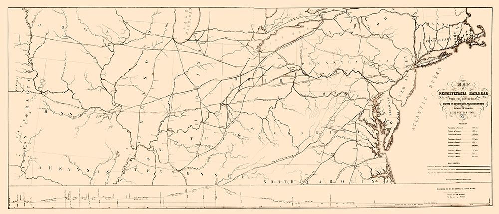 Pennsylvania, Seaboard to Western States 1851