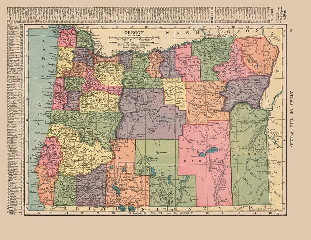Oregon - Hammond 1910