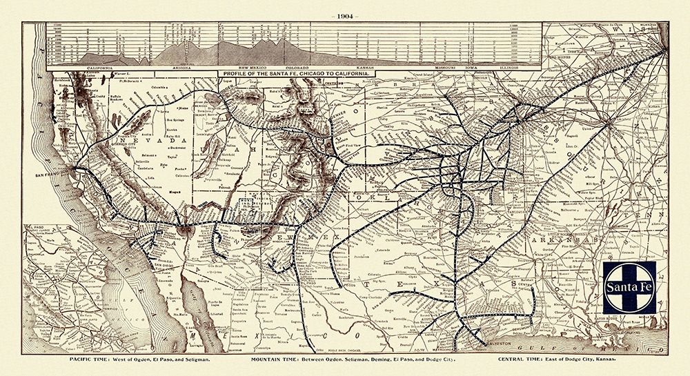 Santa Fe Railroad, Chicago to California 1904