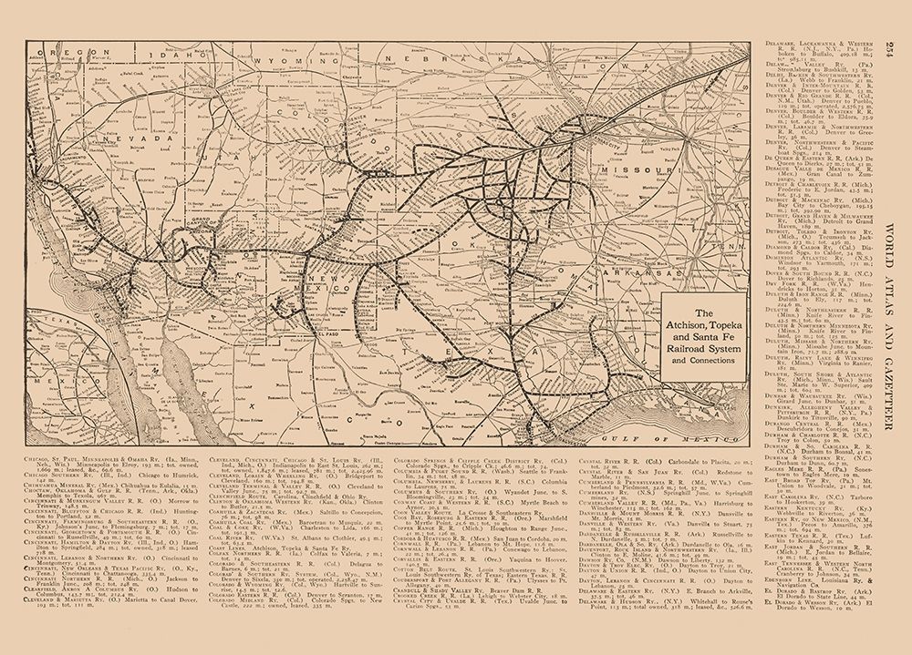 Atchison, Topeka, Santa Fe