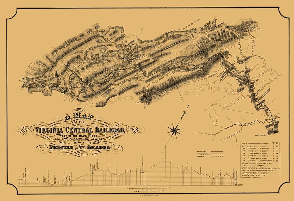 Central Railroad Virginia - Gillt 1860
