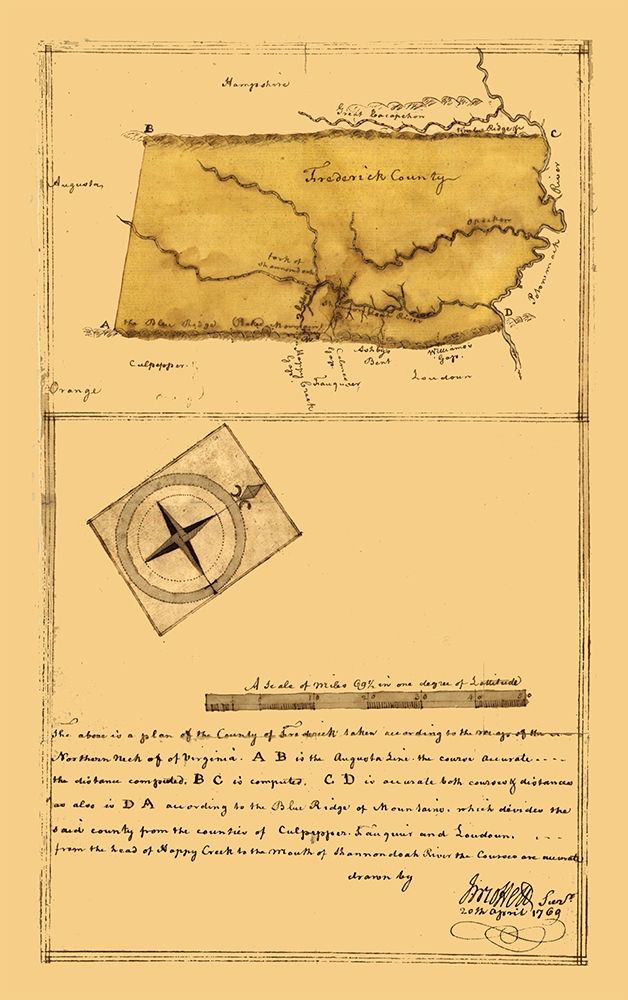 Frederick County Virginia - Roffers 1796