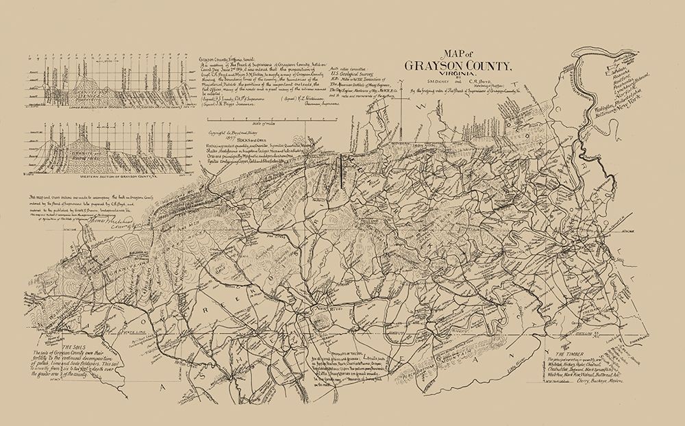 Grayson County Virginia - Boyd 1897