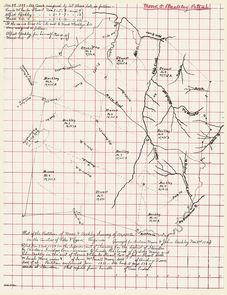 Moore  Beckley Virginia - Moore 1874