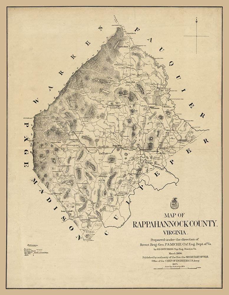 Rappahannock County Virginia - Michie 1866