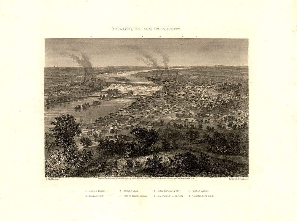 Richmond Virginia - Wells 1863