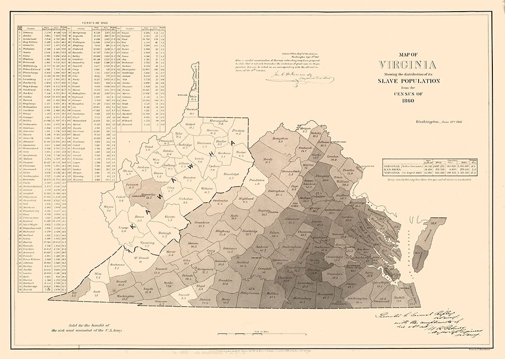 Slave Population Virginia - Kennedy 1861