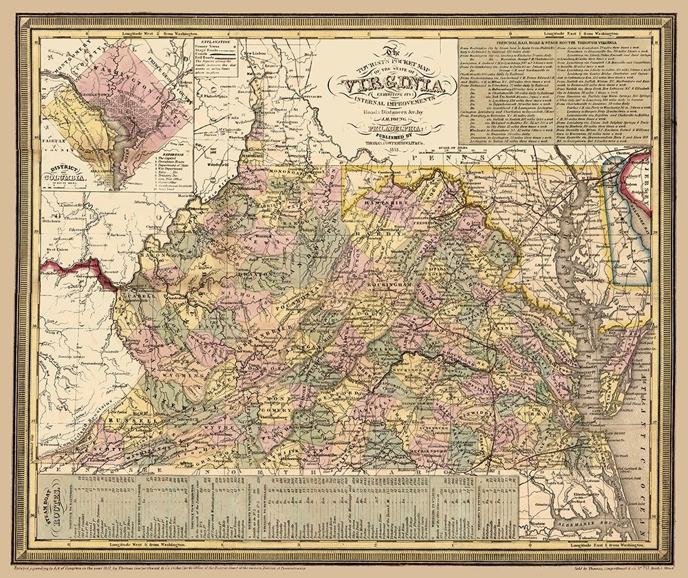 Virginia - Cowperthwait 1853