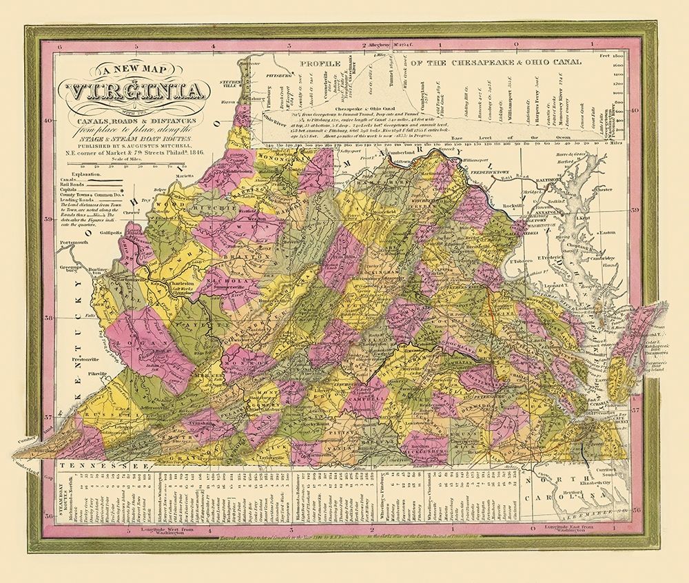 Virginia - Mitchell 1846