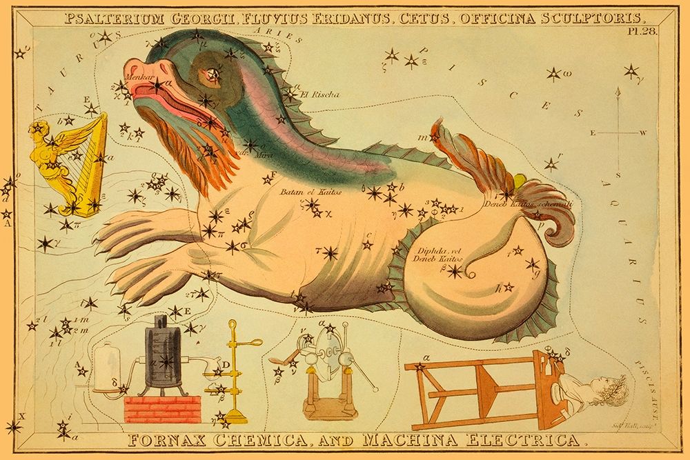 Psalterium Georgii, Fluvius Eridanus, Cetus, Officina Sculptoris, Fornax Chemica, and Machina Electr