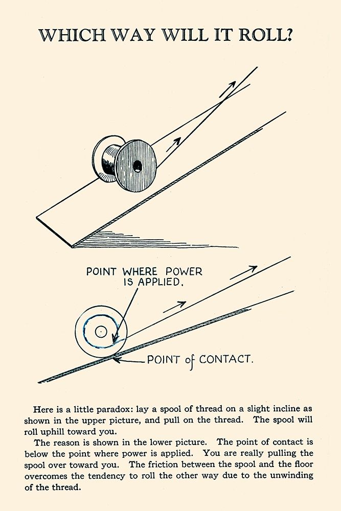 Which Way Will It Roll