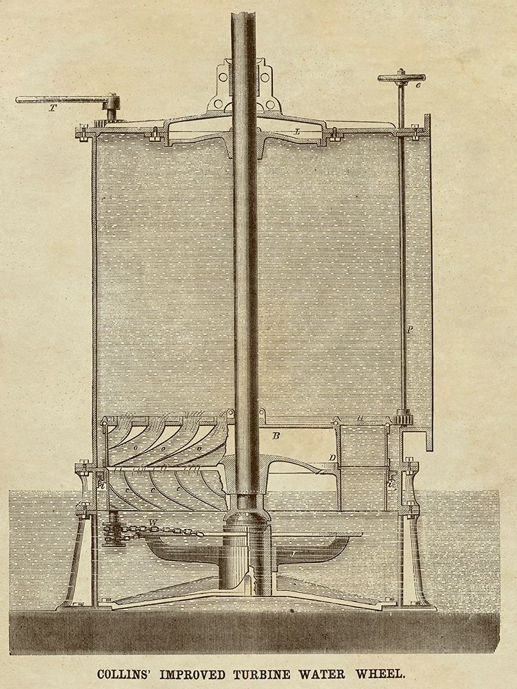 Collins Improved Turbine Water Wheel