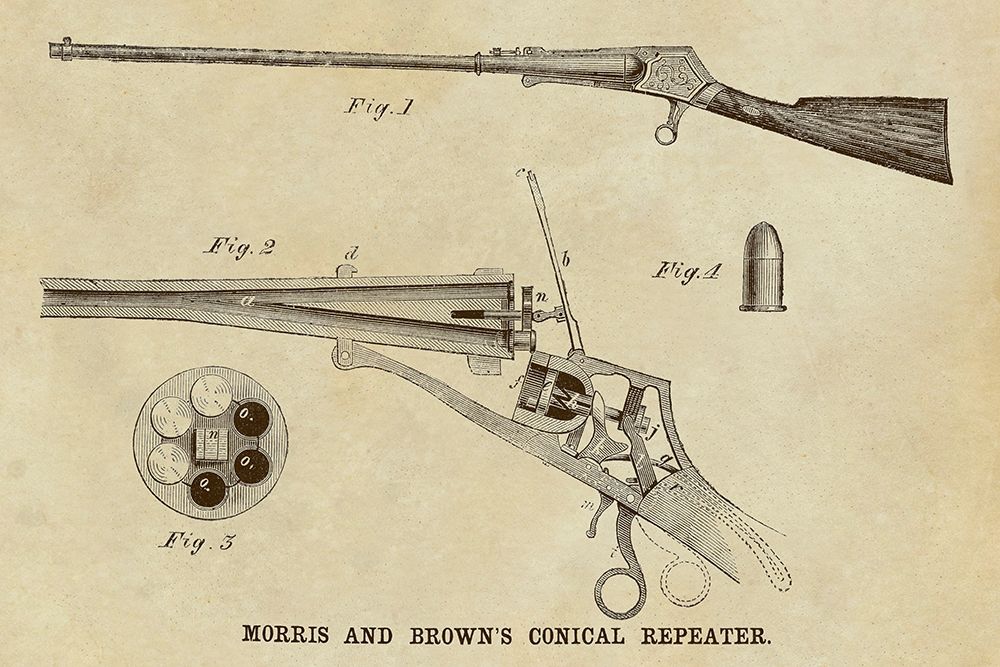 Morris and Browns Conical Repeater