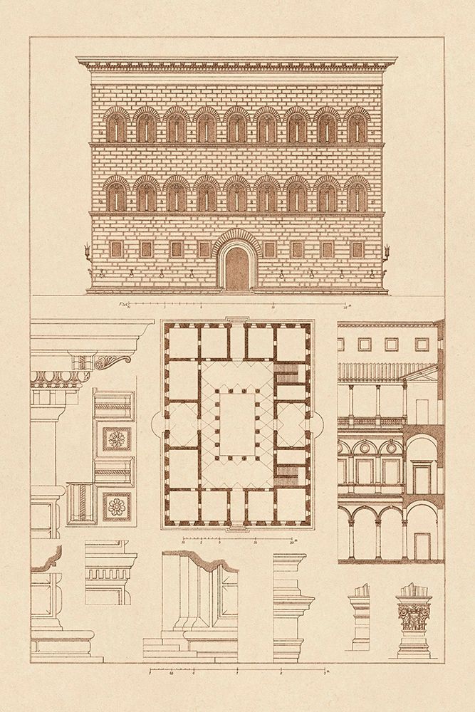 Palazzo Strozzi at Florence