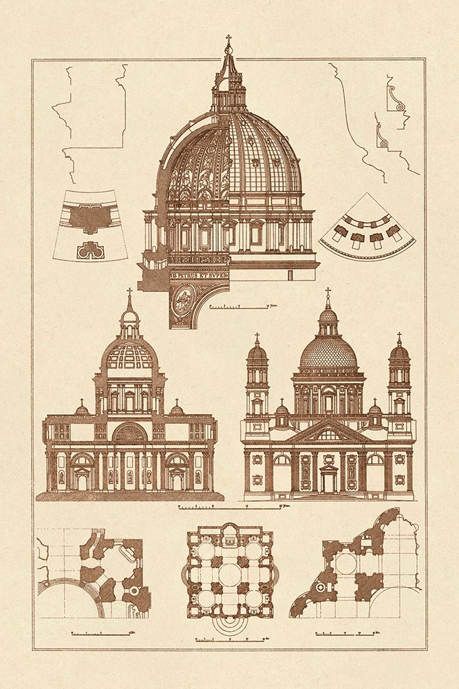 The Domeas Central Crowning Feature of the Renaissance
