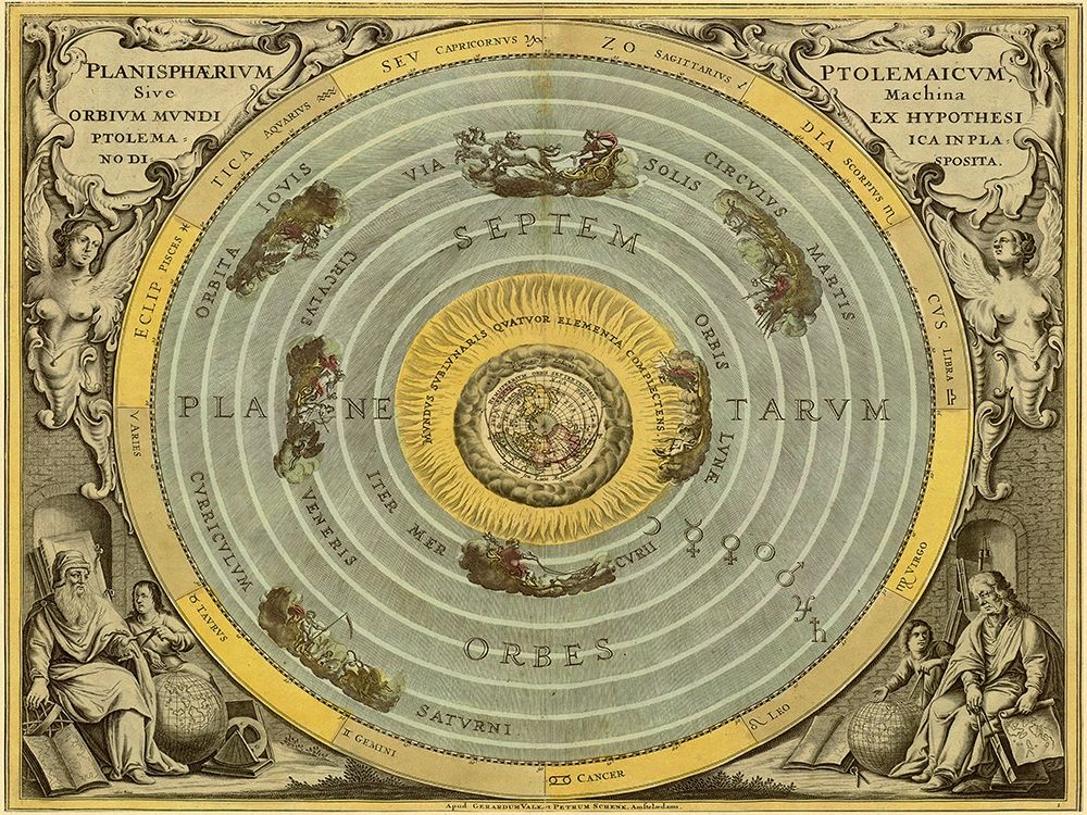 Maps of the Heavens: Planisphaerium Ptolemaicum