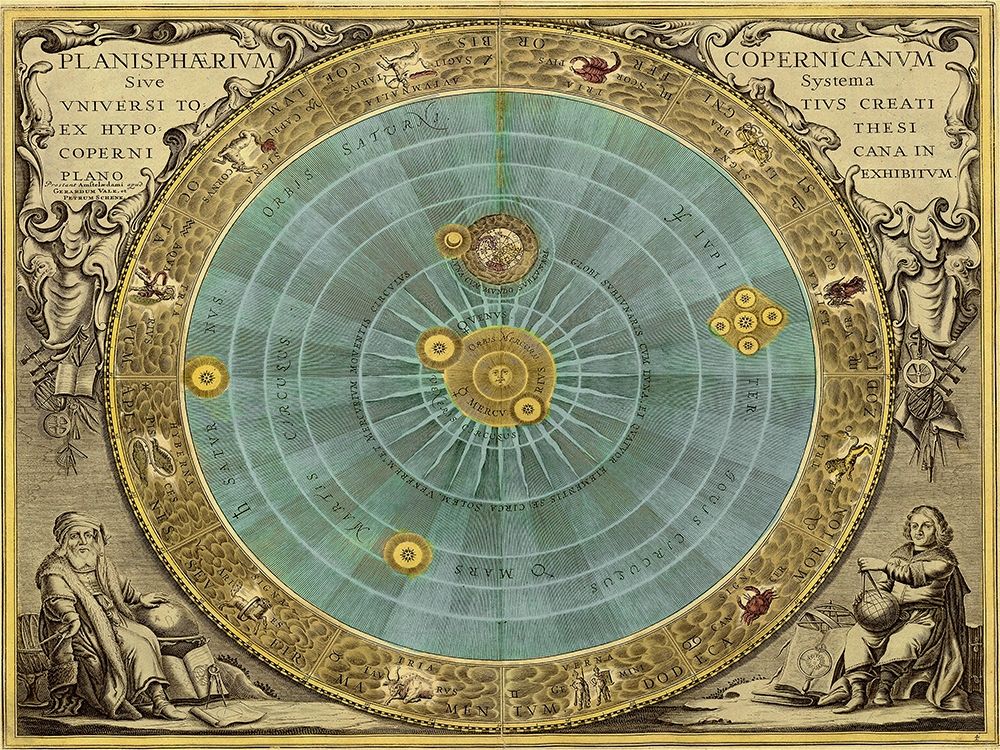 Maps of the Heavens: Planisphaerium Copernicanum
