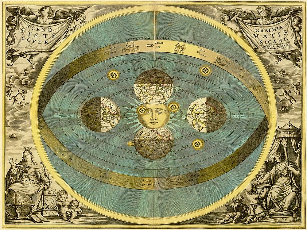 Maps of the Heavens: Sceno Systematis Copernicani