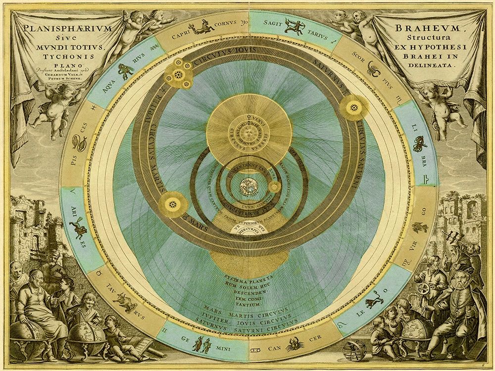 Maps of the Heavens: Planisphaerium Braheum