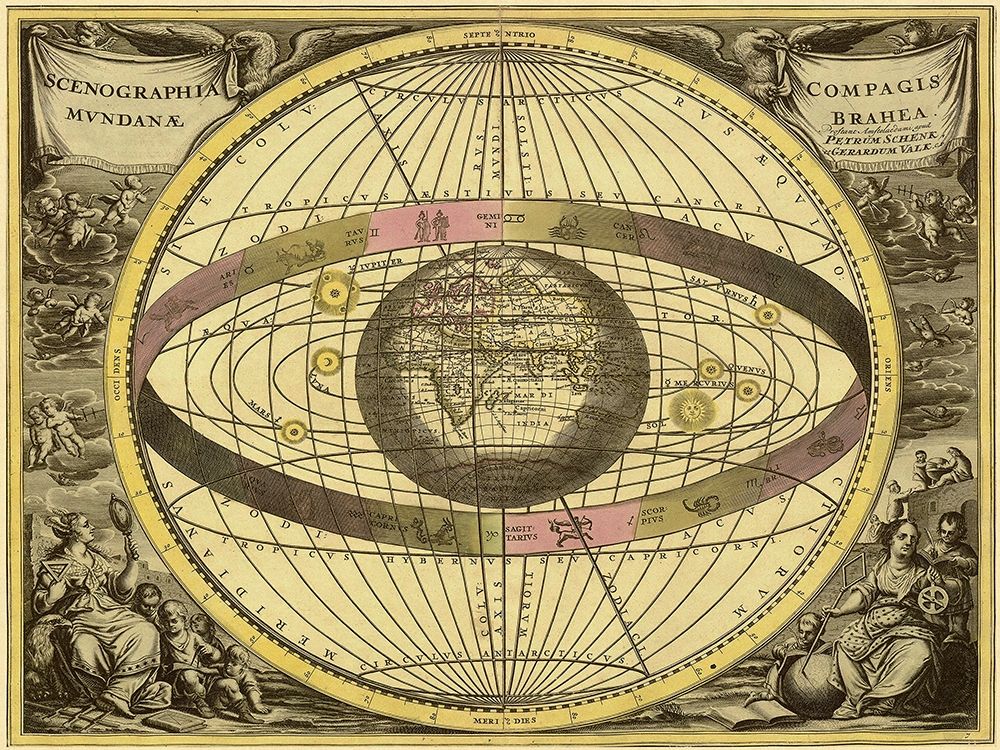 Maps of the Heavens: Scenographia Compagis Mundanae Brahea