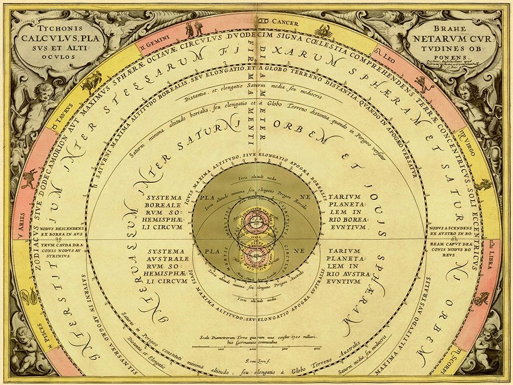 Maps of the Heavens: Tychonis Brahe Calculus Planetarum
