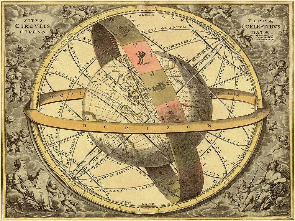 Maps of the Heavens: Circulis Coelestibus