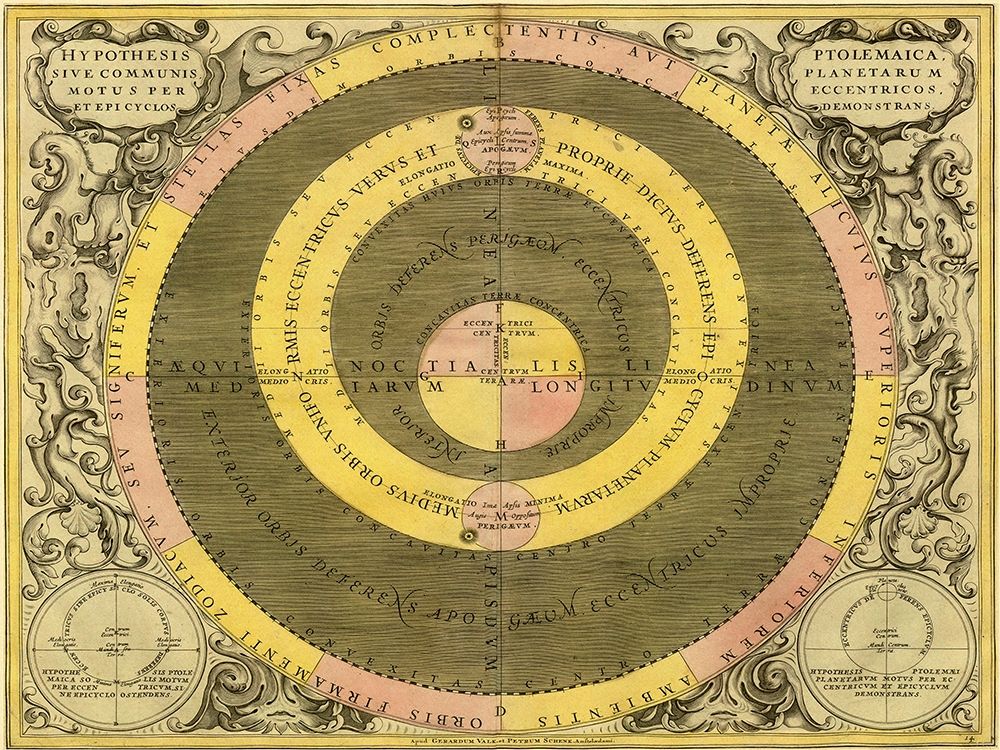 Maps of the Heavens: Hypothesis Ptomlemaica