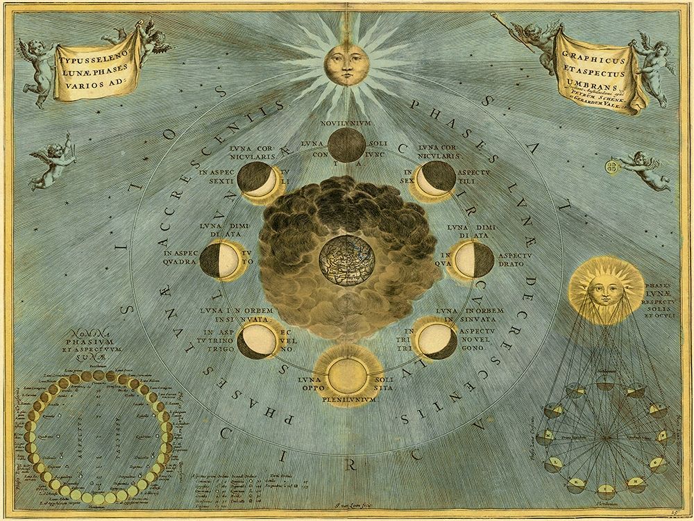 Maps of the Heavens: Phases Luna