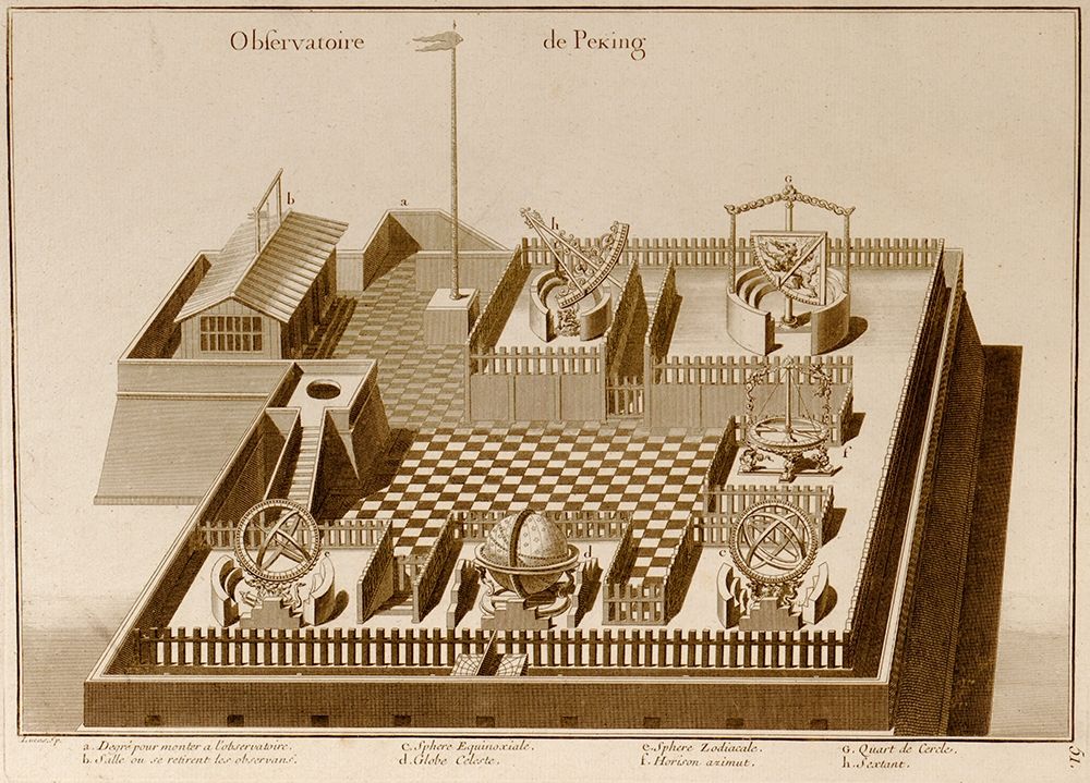 Beijing or Peking or Pekin Astronomical Observatory