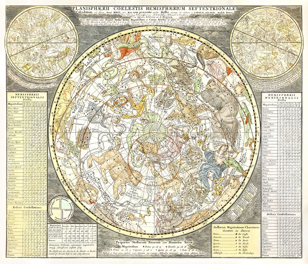 Star map of the northern starry sky