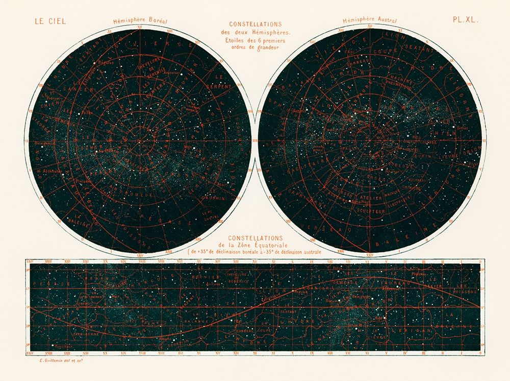 Constellations of the Two Hemispheres 1877