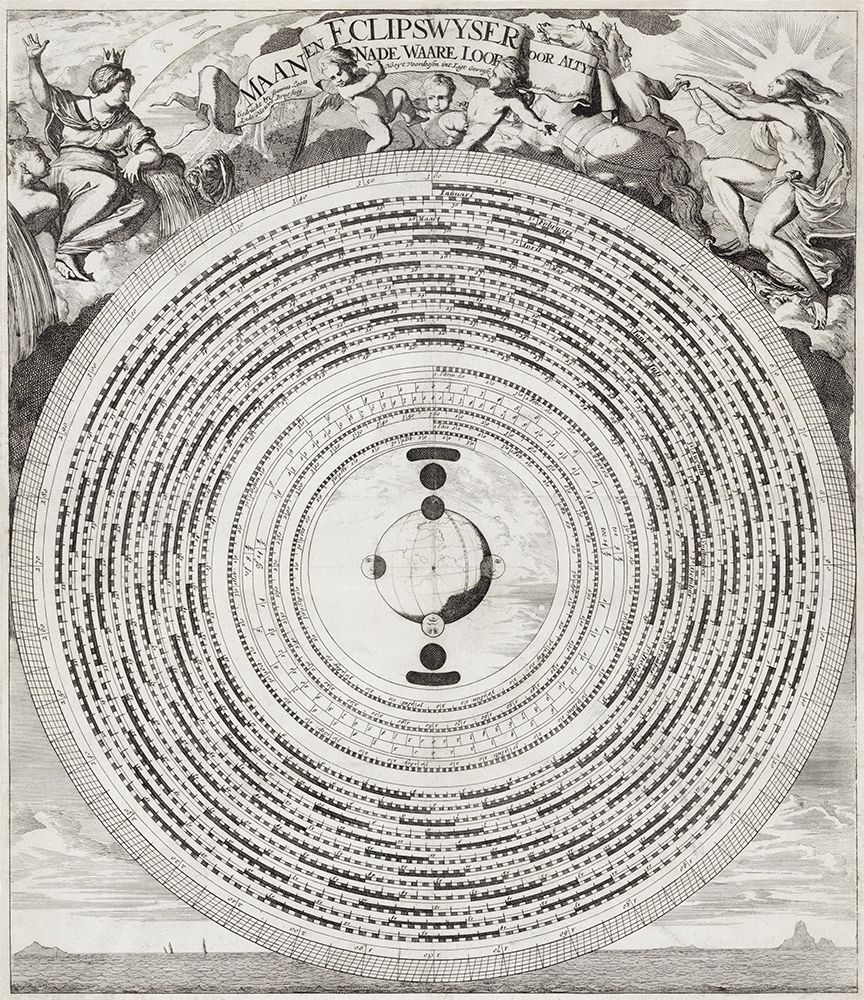 Moon and Eclipse Pointer 1695
