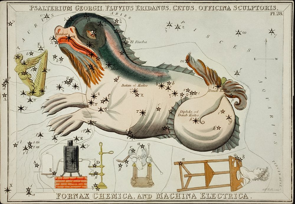 Astronomical chart illustration of the Psalterium Georgii-Fluvius Eridanus-Cetus-Officinal Scupltori