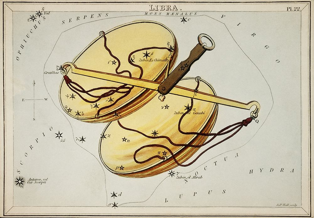 Astronomical chart illustration of the Libra
