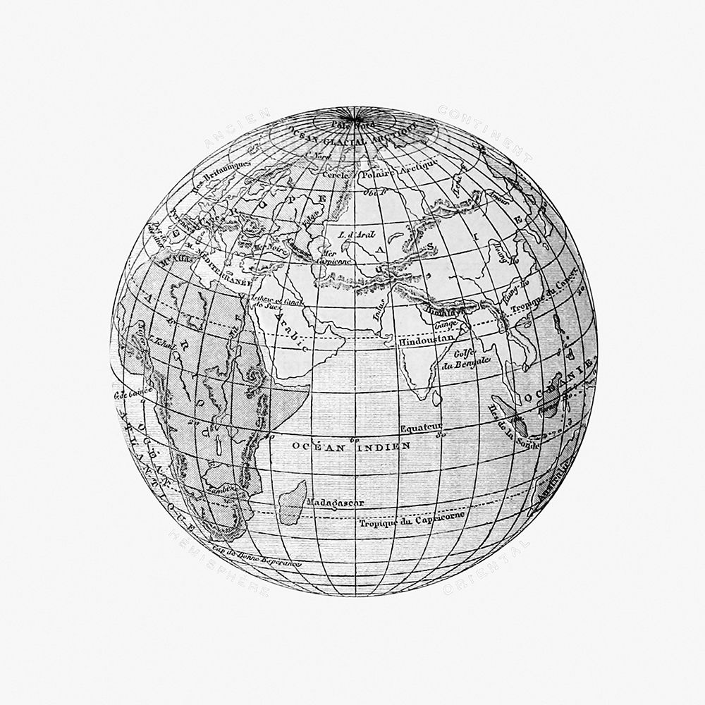 World atlas from The Practical Teaching of Geography 1878
