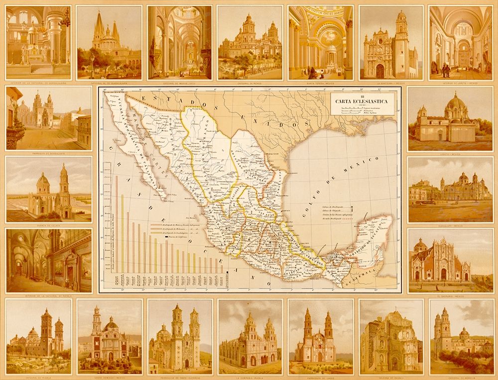 Ecclesiastical Map of Mexico