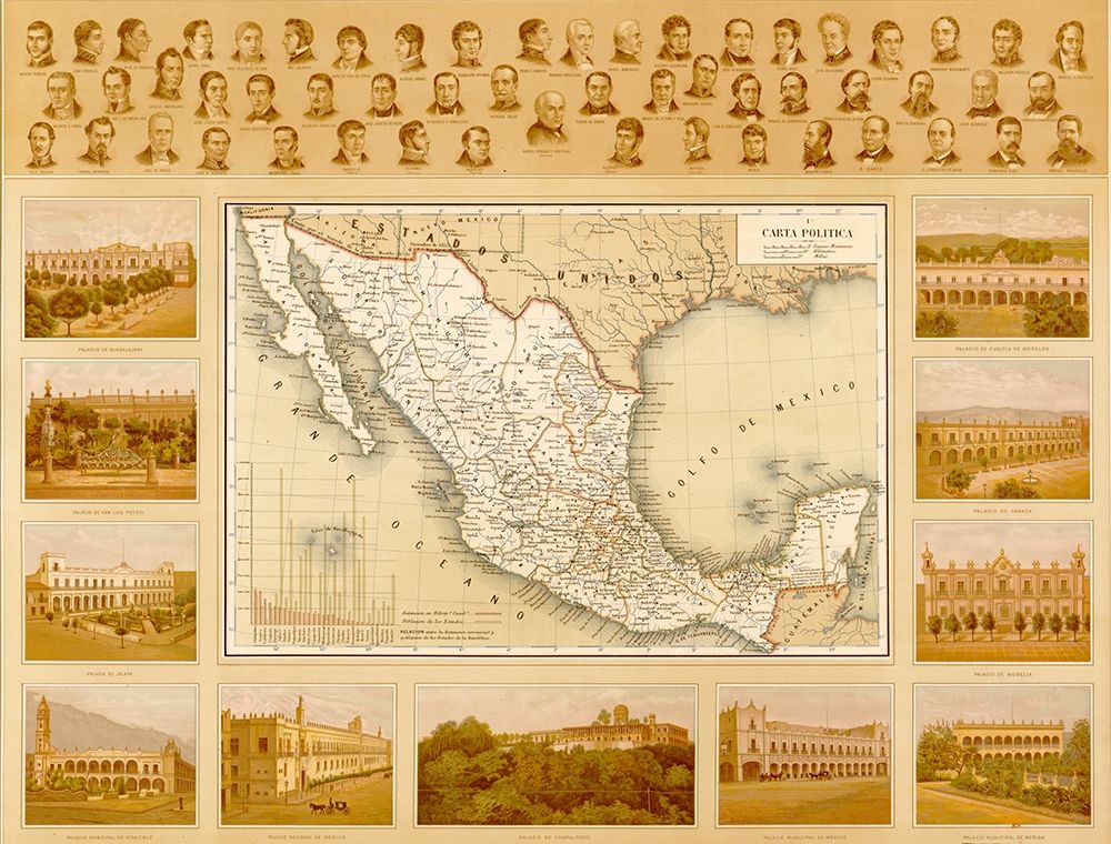 Political Map of Mexico