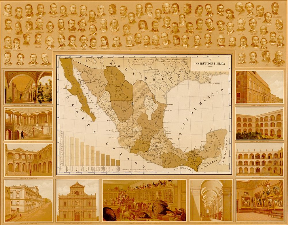 Public Education in Mexico