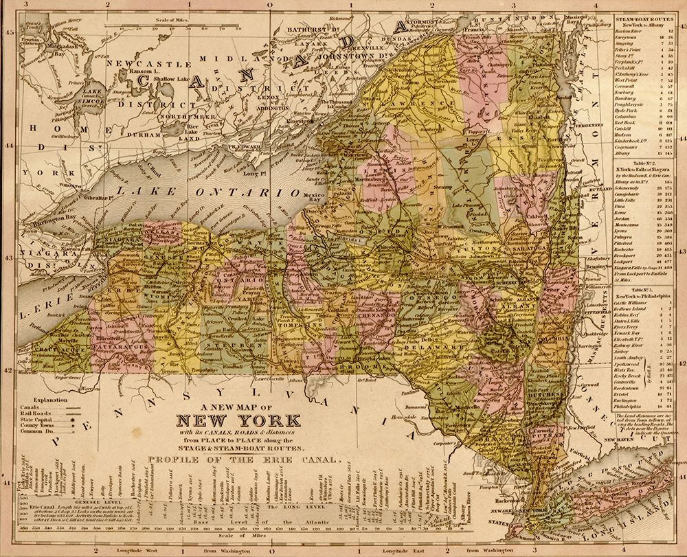 New York 1844