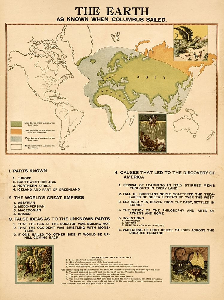 Delineation of the known world by the Eastern Hemisphere