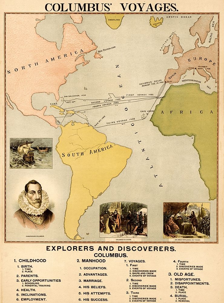 Plotting the navigation of Columbus to the New World