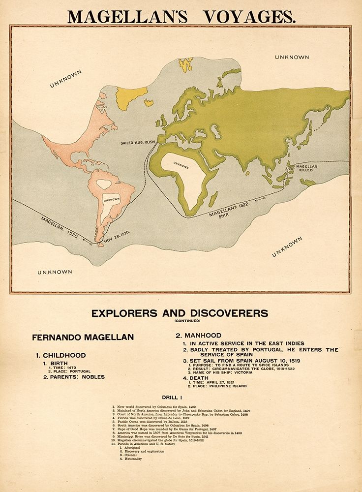 Magellans Voyages