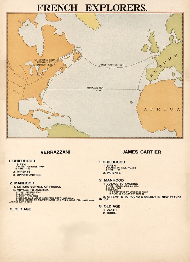 French Explorers Cartier and Verrazano